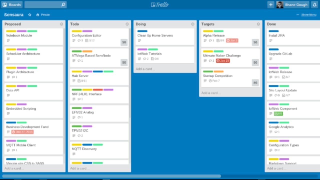 Organize Team Tasks Using Trello Boards App