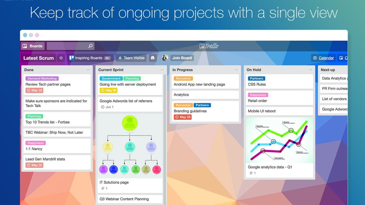 Organize Team Tasks Using Trello Boards App
